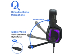 Fone de Ouvido Gamer LAXISCREED Mh602 Cancelamento de Ruído