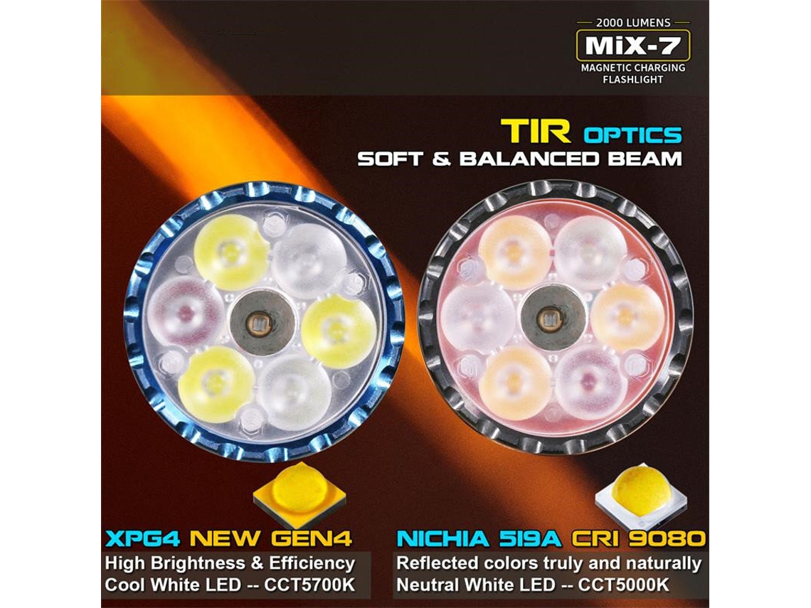 5700k-laranja-skilhunt Eskte Mix-7 Gen 2 Multicolorido Alto Cri 2000lm 18350 Edc Lanterna Led Alto Lúmens Carregamento Magnético Mini Lanterna Exterio
