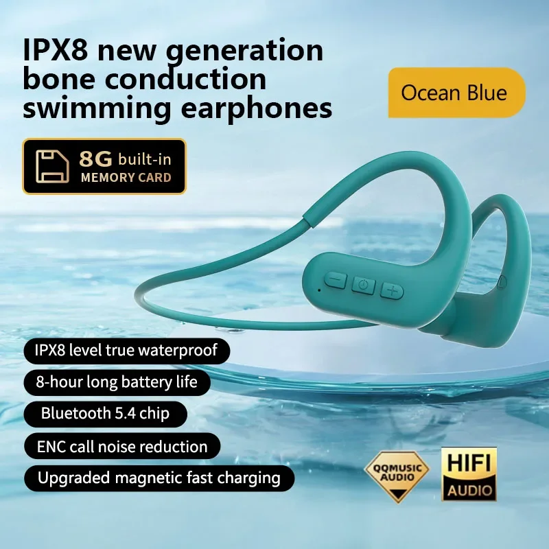 Fones de Ouvido Bluetooth com Condução Óssea, Compatíveis com o Modo Mp3 MDUG (azul)