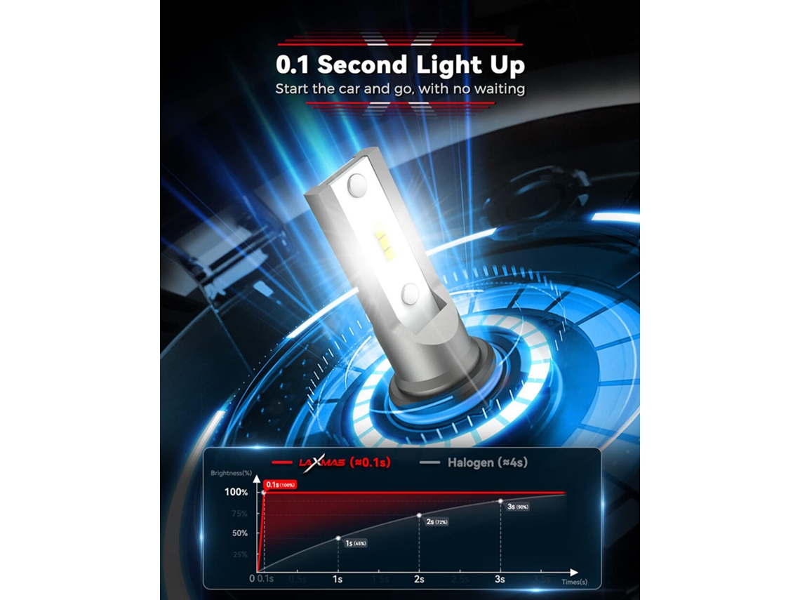 H13-sealight Lâmpadas De Farol Led Lm2 2 Peças 16000lm Para Automóvel, Farol Alto/Bixo, 13.000 Rpm, Fan Turbo, 6500k, Farol Dianteiro Led Para