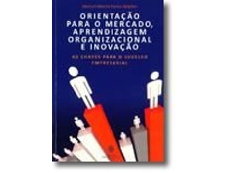 Orientação Para o Mercado, Aprendizagem Orgazinacional e Inovação - As Chaves para o Sucesso Empresarial
