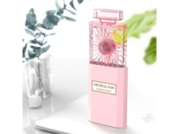 Ventilador Portátil Em Formato De Perfume