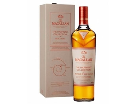 Whisky Malte Macallan Harmony Collection