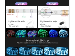 Lurelia Fita Led Rgb 15 M, Smd 5050, 18 Luzes, 44 Botões, 12 V, 84 W, Bluetooth, App, Comando Remoto, Sincronização Musical