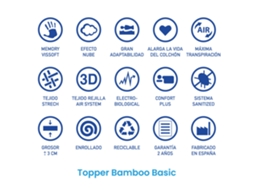 Topper Vissoft Bamboo Basic de Sonnomattress Altura 3 Cm