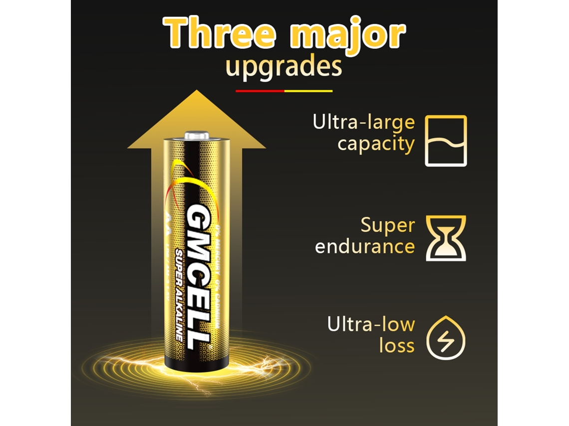 Laxiscreed - Pack De 72 Baterias Alcalinas Aa E Aaa De Alta Performance