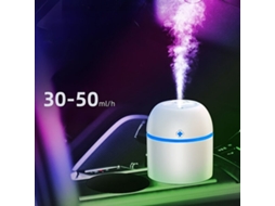 Difusor De Aromas Usb Com Luz Led. Pickifyvayotoy