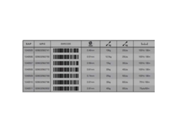 Berkley Big Game Fluoro Leader 90m