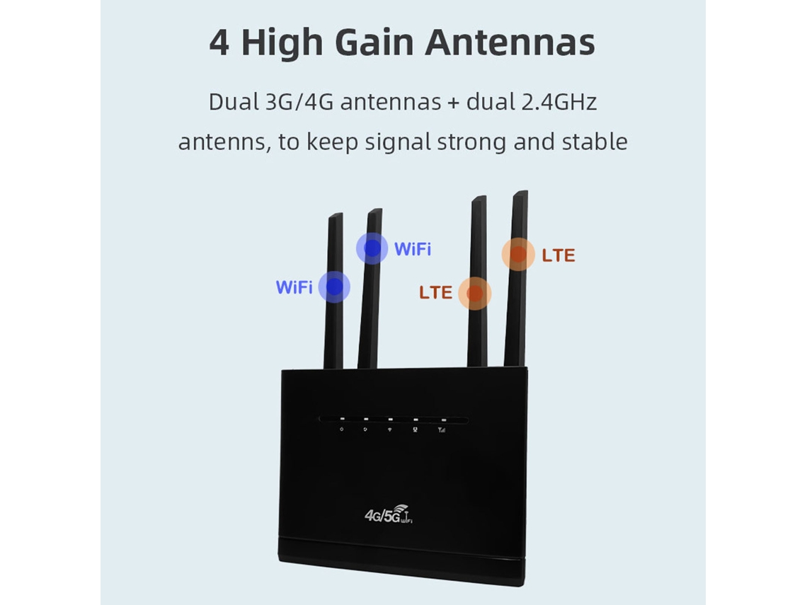 2026zentro-roteador Sem Fio 4g Lte 300mbps Com 4 Antenas De Alto Ganho, Slot Para Cartão Sim, Hotspot Wifi Móvel Us Plug 100‑240v
