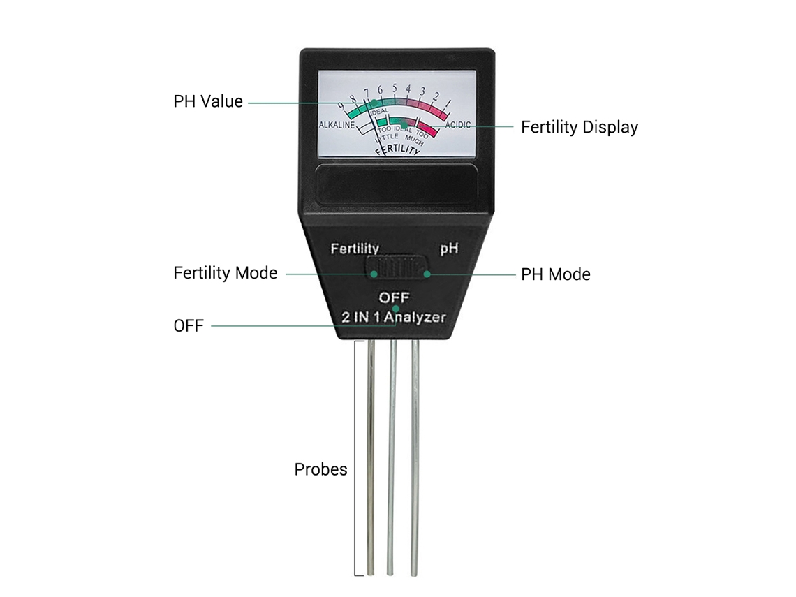 Analisador De Ph E Fertilidade Do Solo 2 Em 1 Tester Portátil Para Jardim Horta