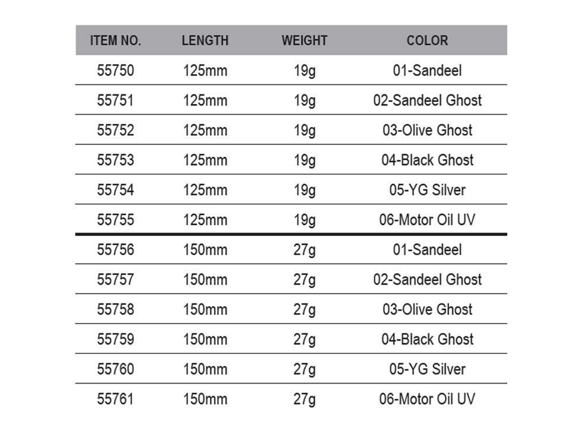 Savage Gear 3d Line Thru Sandeel 150