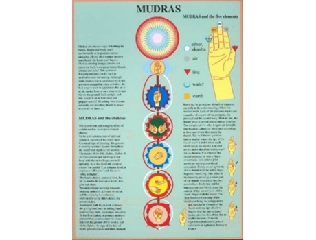 Livro Mudras A4 de Jan Van Baarle (Inglês)