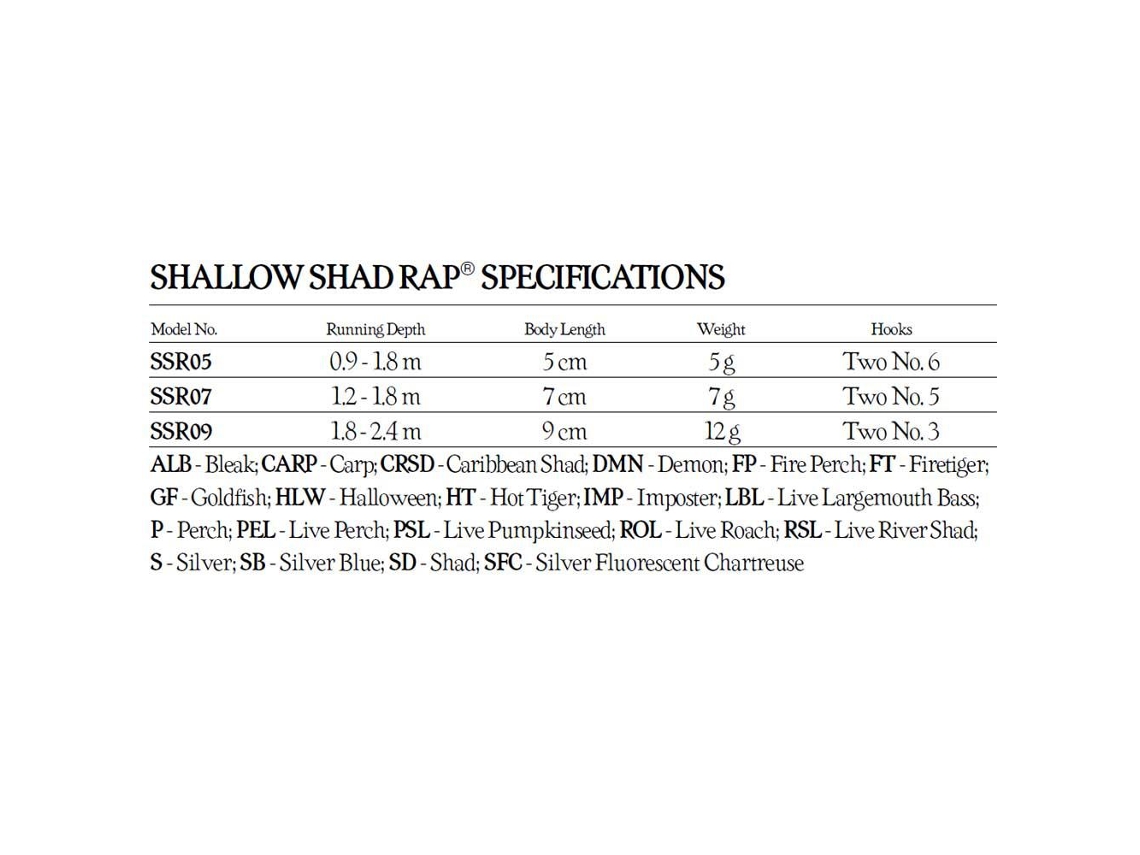 Rapala Rattlin Rap 50mm