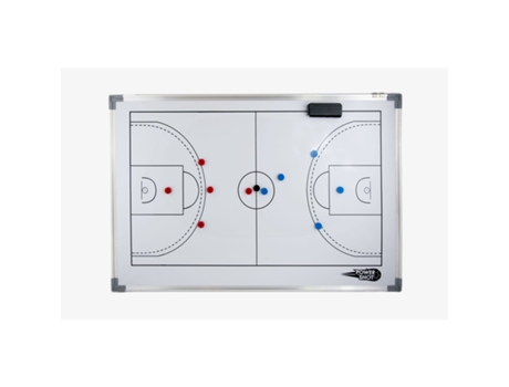 Quadro de estratégia de tacadas de basquetebol