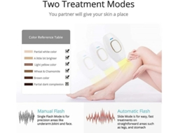 Mini Ipl Hair Removal System Optical Depilator Laser Head Dispositivo De Beleza De Remoção Permanente Indolor Para Remover Os Pelos Do Corpo Yizhood