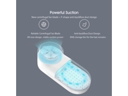 Aetheria cabeça de Lâmina de Substituição para Removente de Pelos Xiaomi Mijia Mqxjq01kl Aço Inoxidável