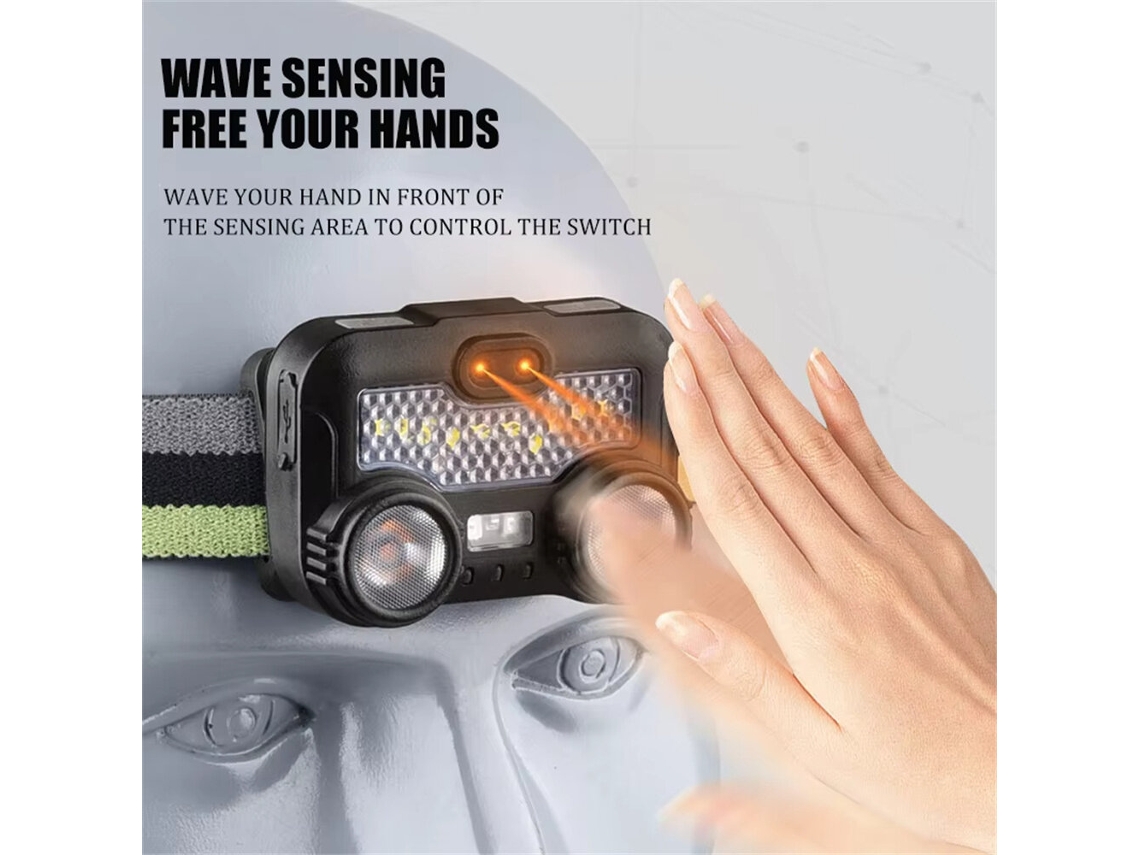 Lanterna De Cabeça Portátil Com Sensor Led Recarregável Usb Bikight Preta Com Luz Forte Ideal Para Camping Pesca E Atividades Ao Ar Livre