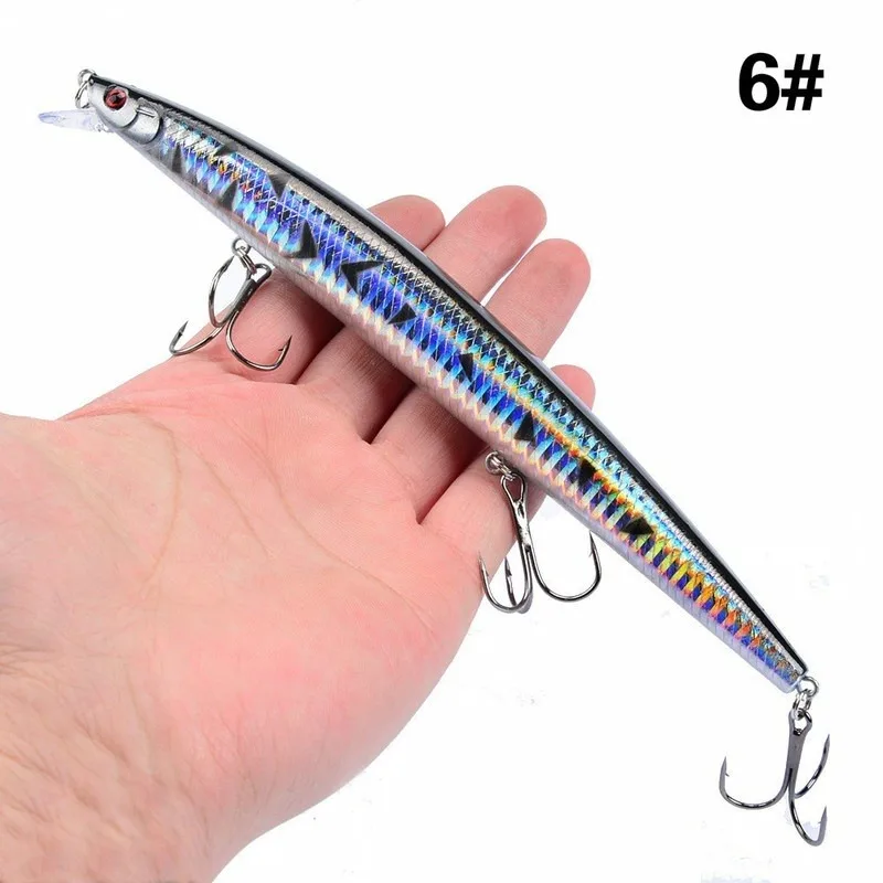 (estilo 6) Isca Em Formato De Peixe, 18 Cm, 24 G, Com Ponteiro Laser.