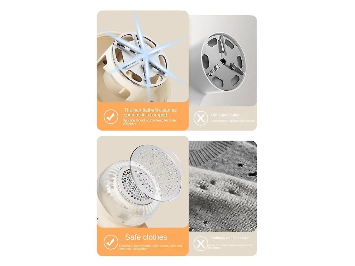 Barbeador de tecido profissional recarregável Slowmoose com visor digital e 6 lâminas aprimoradas para remover fiapos de roupas e móveis.