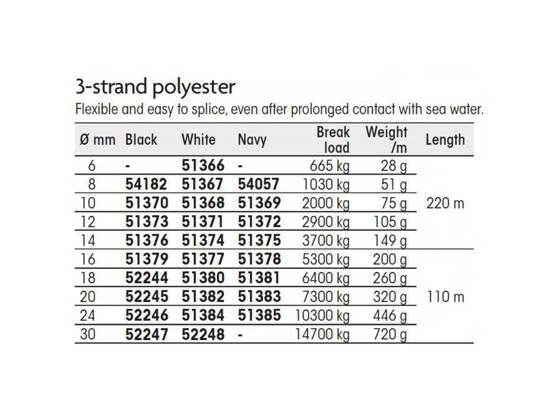 Xm Yachting 3 Plait Polyester 110