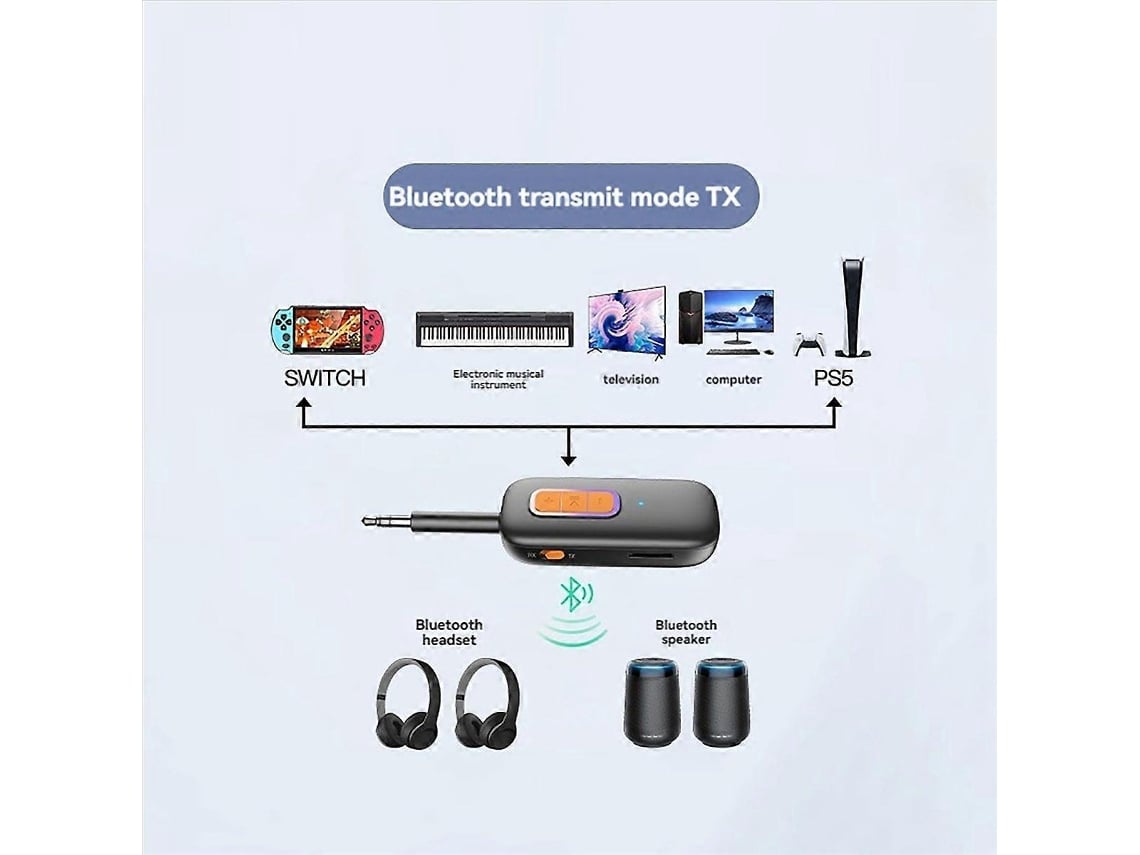 Transmissor E Receptor De Áudio Bluetooth 5.4 2 Em 1 Bluetooth