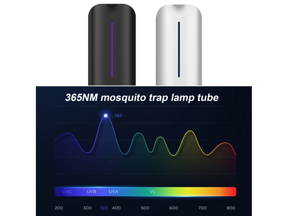 2026 lámpara Matamoscas Interior Con Onda de Luz Atractiva Y Placa Adhesiva, Trampa para Insectos Hogareña 9w