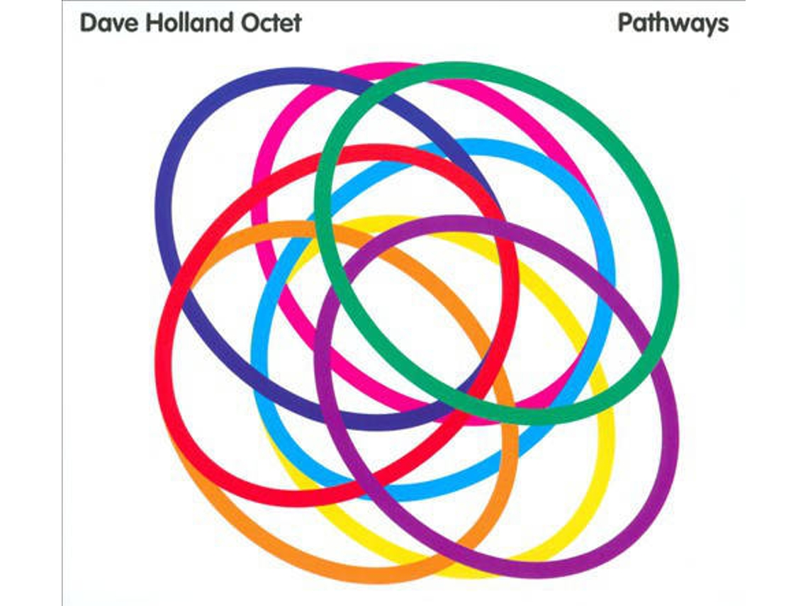 CD Dave Holland Octet - Pathway (1CDs)