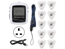 Sistema Chamada Pagers LAXISCREED
