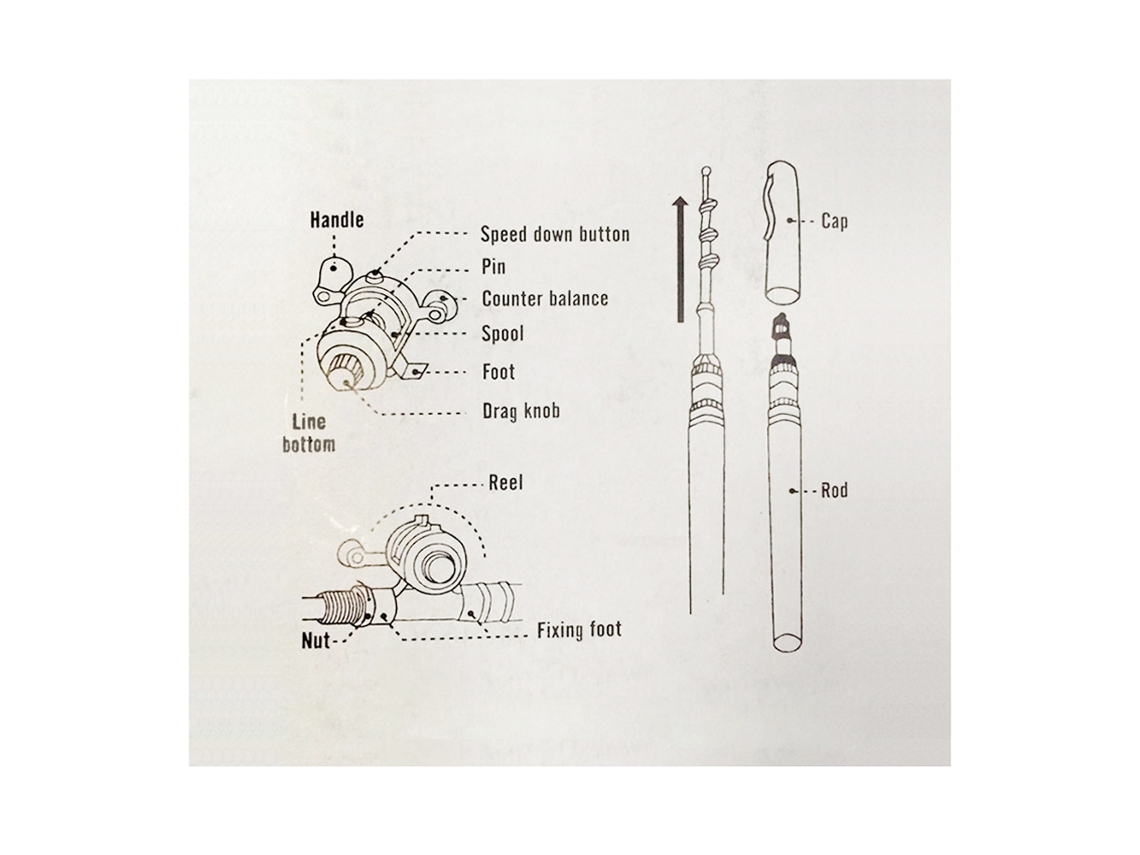 Combo Vara e Molinete de Pesca Telescópica