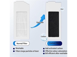 Escova Lateral Ecovacs T20