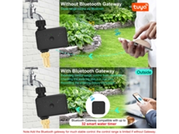 Temporizador de Irrigação YURU WiFi com app, sensor de chuva, sistema inteligente