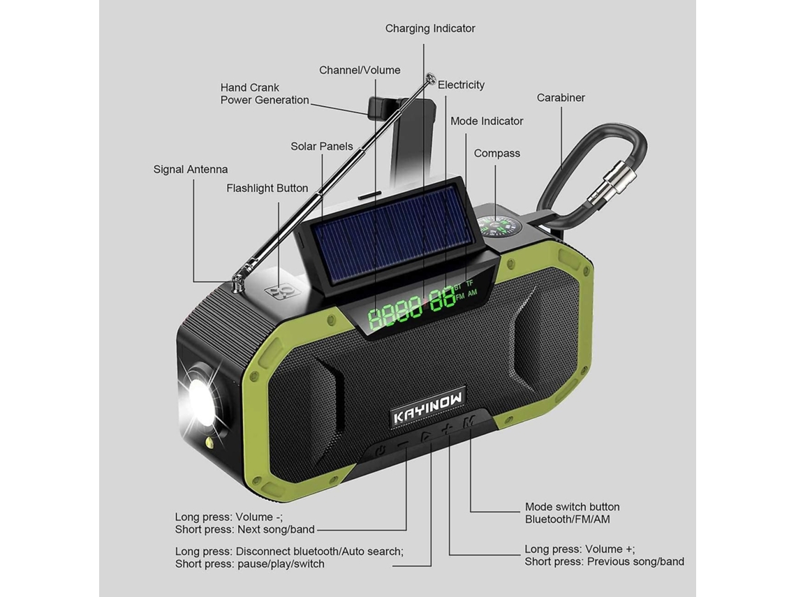 Rádio Movido a Energia Solar com Manivela, Carregador de Celular e Emergência de 4000mah AQUAFORGE