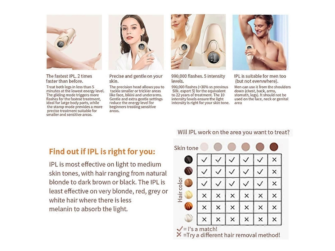 Uso Doméstico Ipl 999.990 Flashes Ice-cooling Laser Depilação Depilação Indolor Ipl Depilador Para Mulheres Corpo Eu