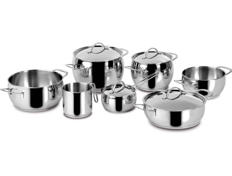 Trem de cozinha 