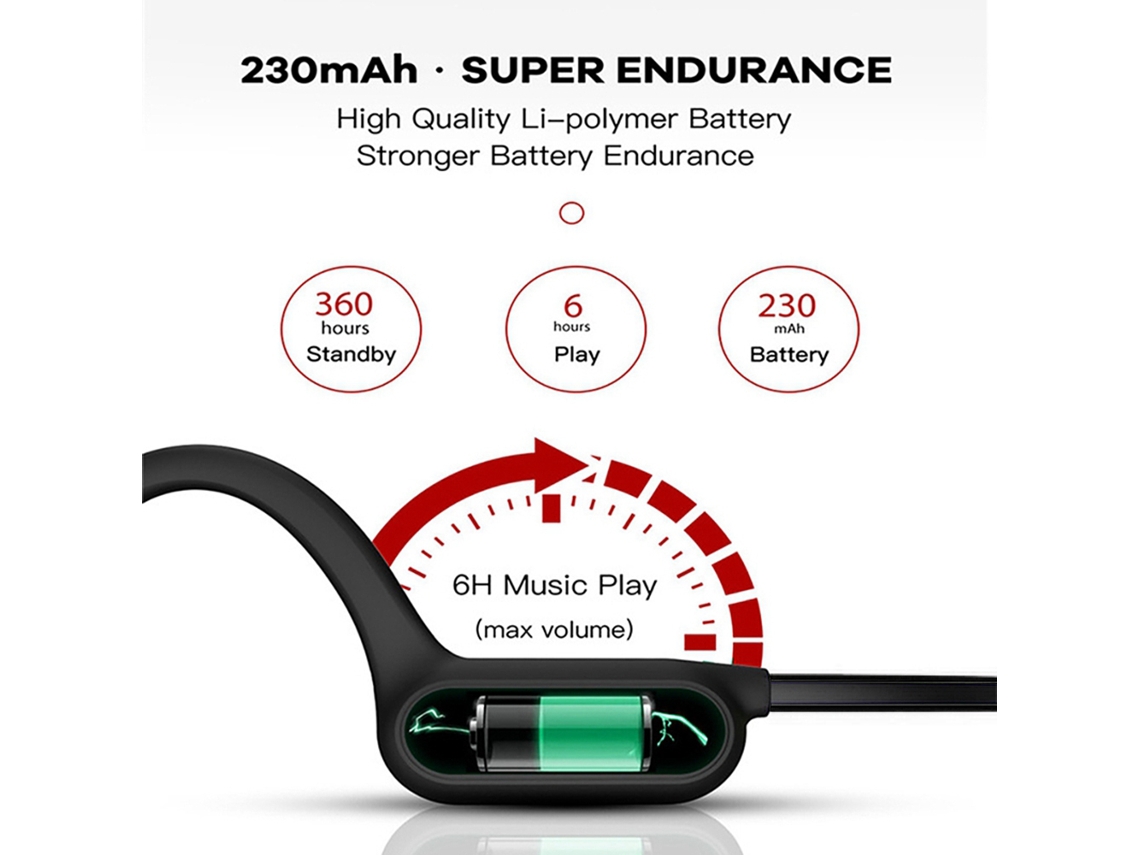 Fones de ouvido Bluetooth de condução óssea esportivos à prova d'água EOOCOO