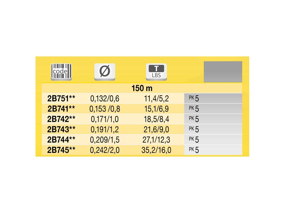 Trançado Sfsathin X8 150 M Transparente 0.209 Mmtubertini