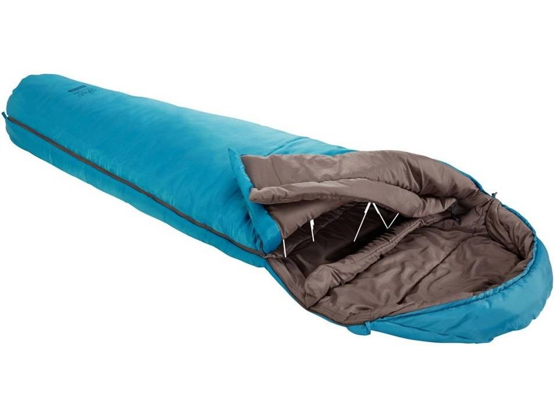 Saco de Cama GRAND CANYON Kansas 190 (Azul)