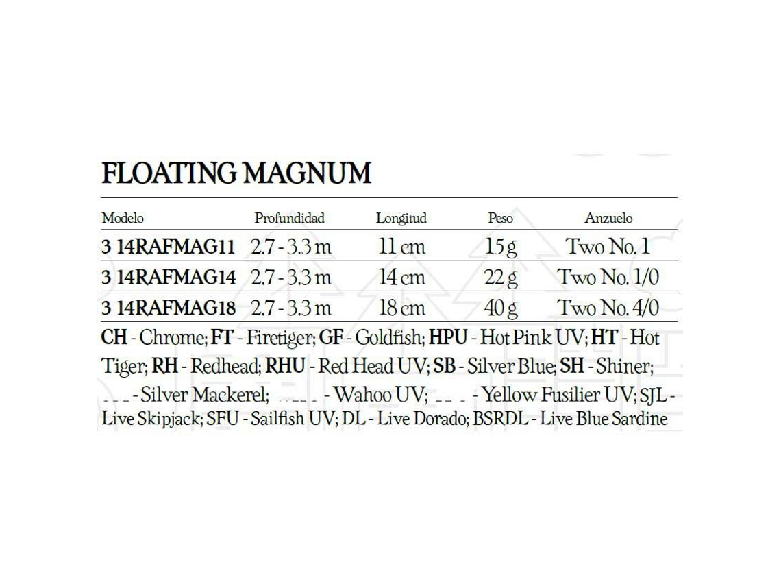 Rapala Floating Magnum 180mm