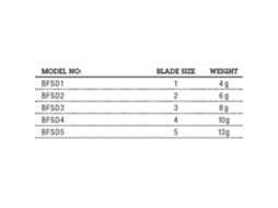 Blue Fox Classic Vibrax Shad Deathless 2