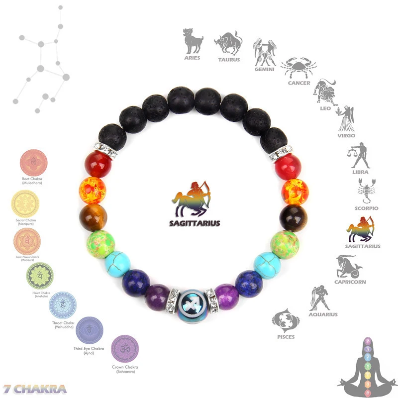 Pulseira Dos Sete Chakras (sagitário) Com Contas De Pedra Natural, Pulseira Dos Doze Signos Do Zodíaco, Cura Com Cristais Reiki