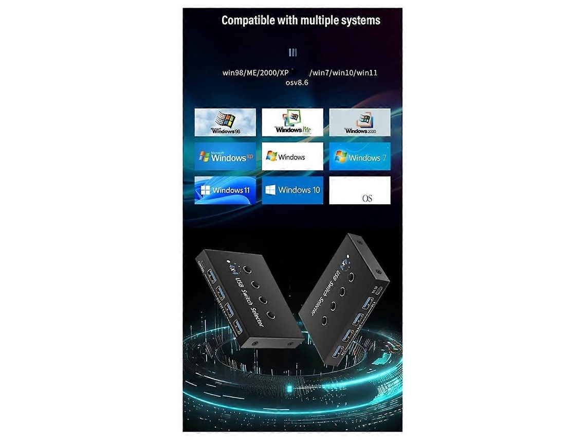 Switch Kvm Usb 3.0 Com Seletor Para 4 Computadores, Laptops E Pcs, Compartilhamento De Dispositivos - Caixa Comutação Compartilhamento.
