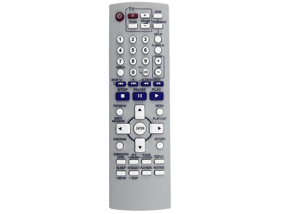 Controle Remoto De Substituição N2qayz000002 Para Reprodutor De Dvd Panasonic E Sistemas De Home Theater._glo