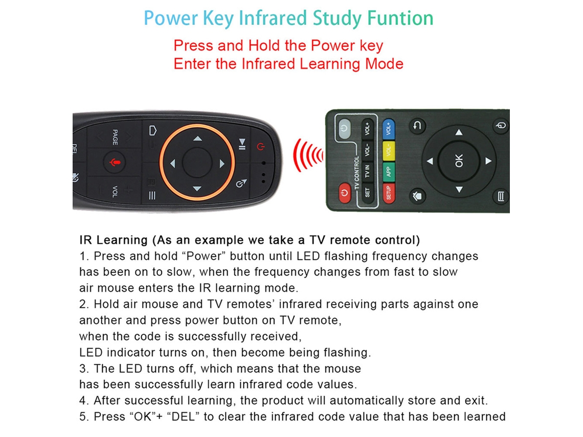 Aetheria controle Remoto Sem Fio 2.4ghz G10 com Receptor Usb e Controle de Voz para Smart Tv Android Tv Box Pc Preto