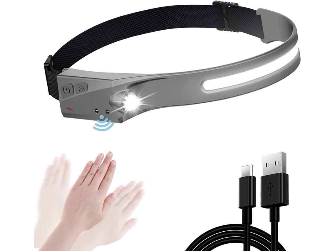 Lanternas de Cabeça Led Recarregáveis​​ Incomparáveis, Iluminação Multimodo e Ângulo Amplo de 230 Graus para Sua Próxima Expedição BRILVIBERA