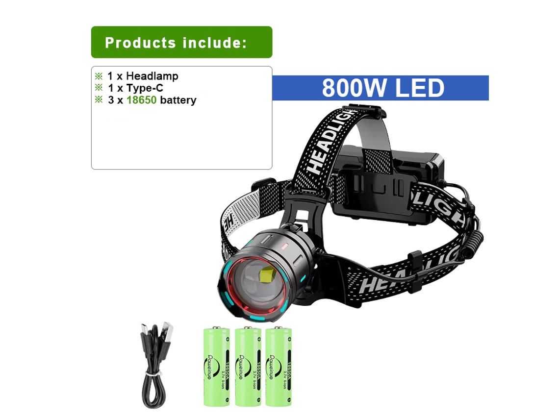 Nova Lanterna De Cabeça Super Potente 800w Led Com Sensor Ir, Recarregável, Alcance De 5000m, Ideal Para Pesca E Uso Externo Viewleaf