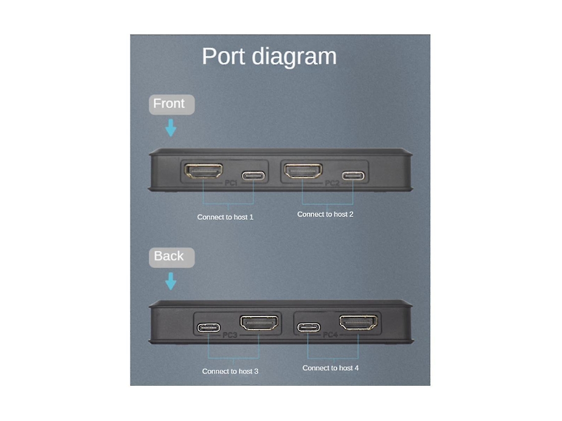 Switch KVM compatível com 4 portas, 4K, USB, entradas e 1 saída, compartimento com suporte para mouse e teclado, Windows 7 e 10.