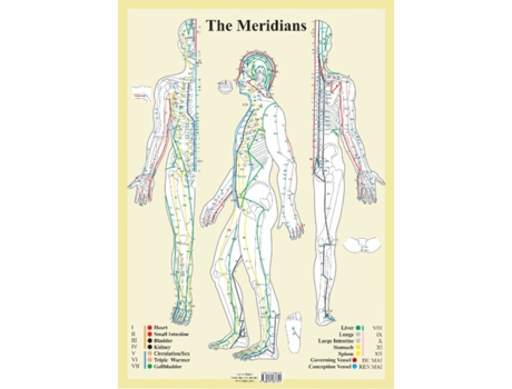 Livro Meridians -- A2 De Jan Van Baarle (inglês)