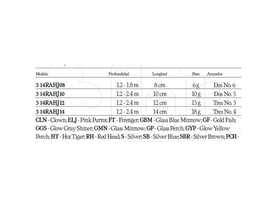 Rapala Down Deep Husky Jerk 120mm