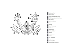 Leatherman Signal