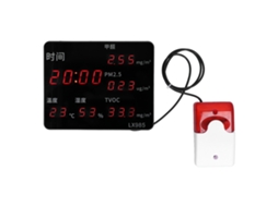 Detector De Qualidade Do Ar 6 Em 1 Lx985hgf